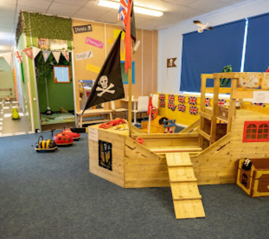 Imagination Children’s Role Play Imagination Children’s Role Play